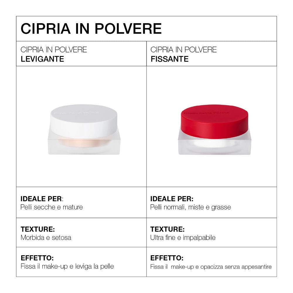 Cipria In Polvere