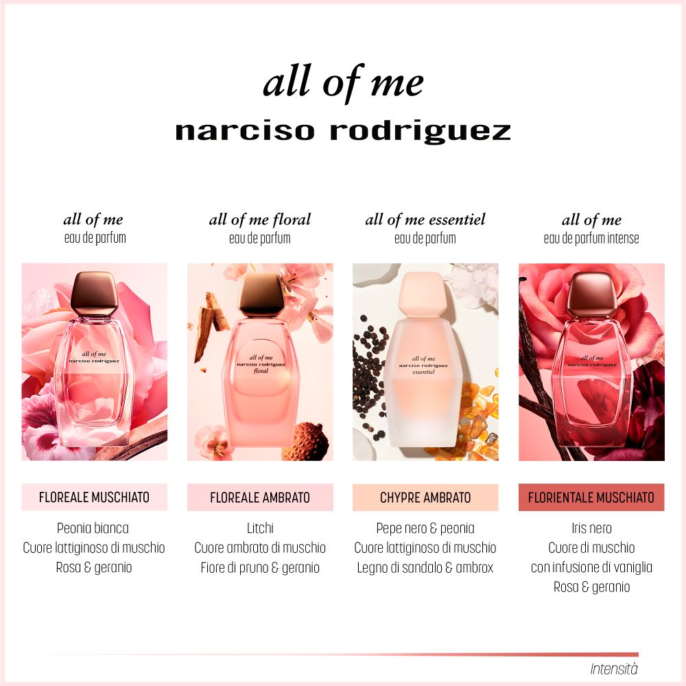 All Of Me Essentiel Eau de Parfum