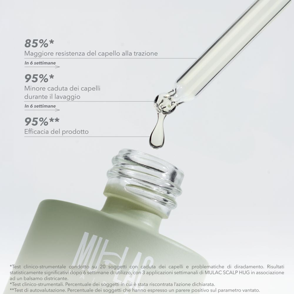 Scalp Hug Siero Scalpo Fortificante
