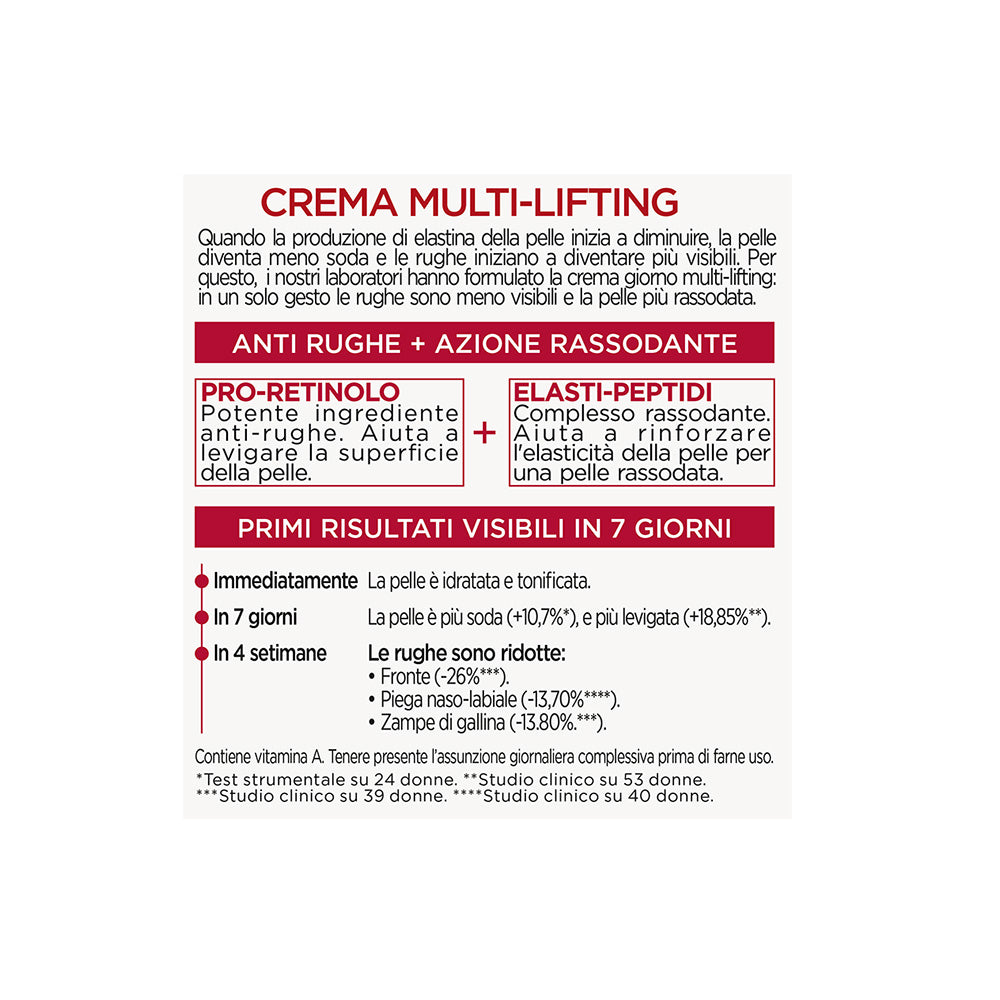 Revitalift Crema Giorno Antirughe e Rassodante