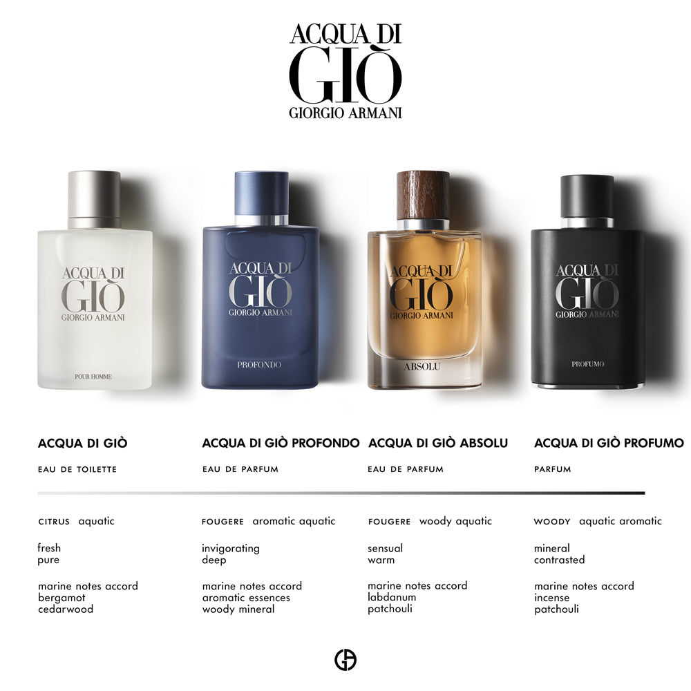 Acqua di Giò Eau de Parfum