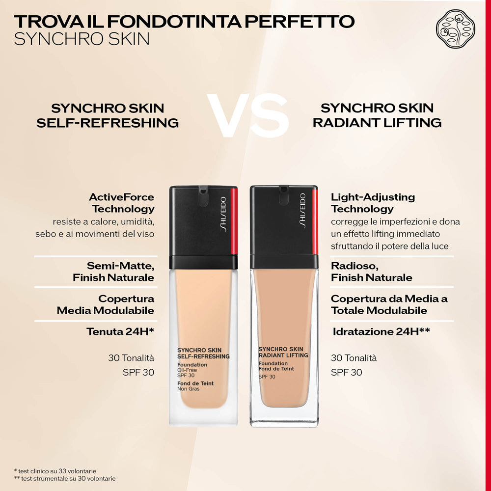 Synchro Skin Radiant Lifting Foundation Spf 30