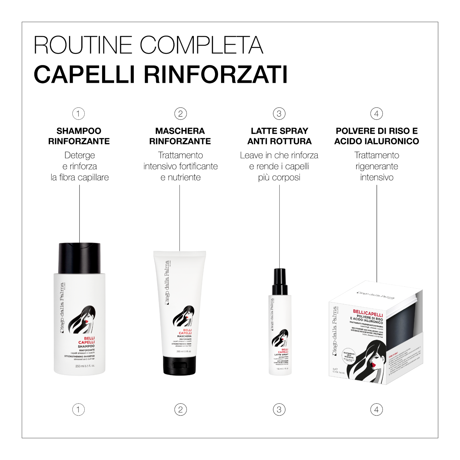 Belli Capelli Maschera Rinforzante 200ml