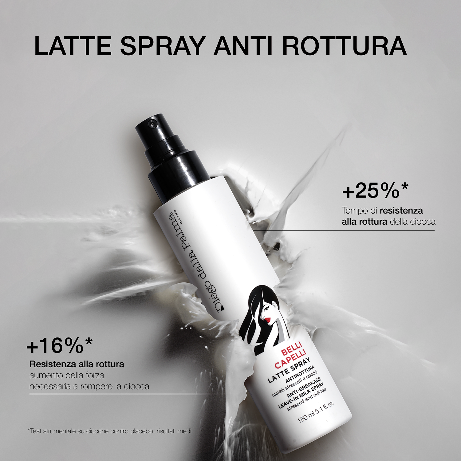 Belli Capelli Latte Spray 150ml
