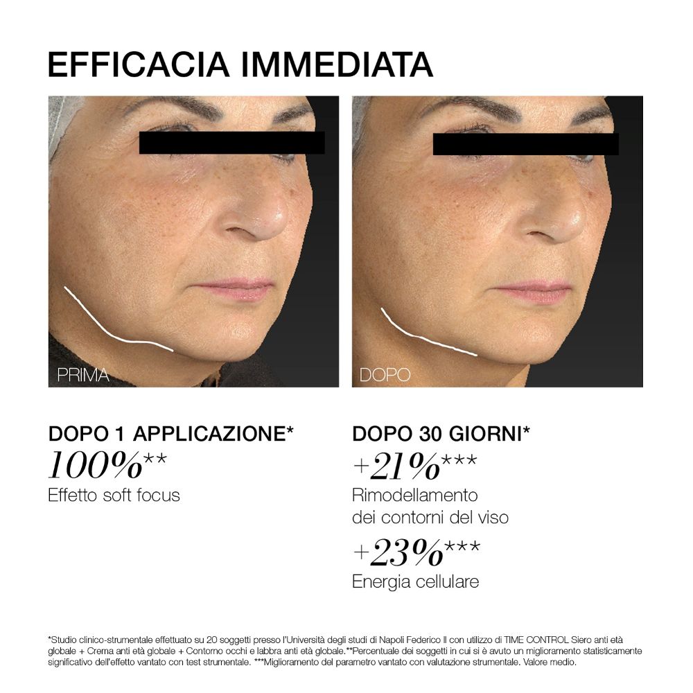 Contorno Occhi e Labbra Antietà Globale Time Control 20ml