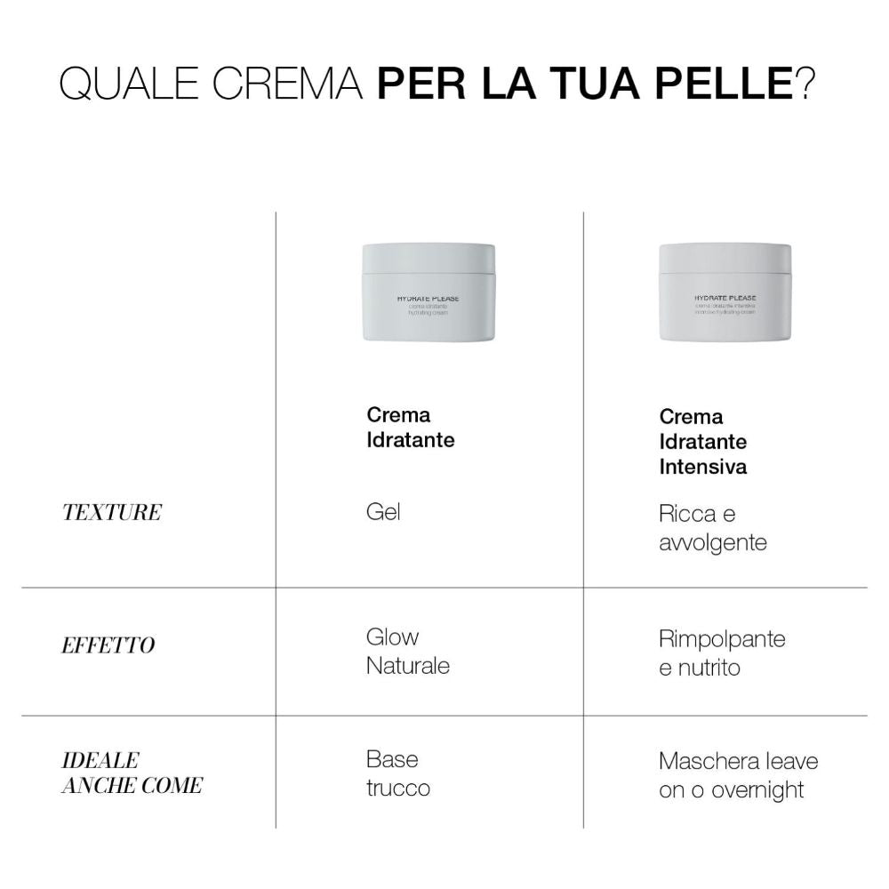 Crema Idratante Intensiva Hydrate Please 50ml