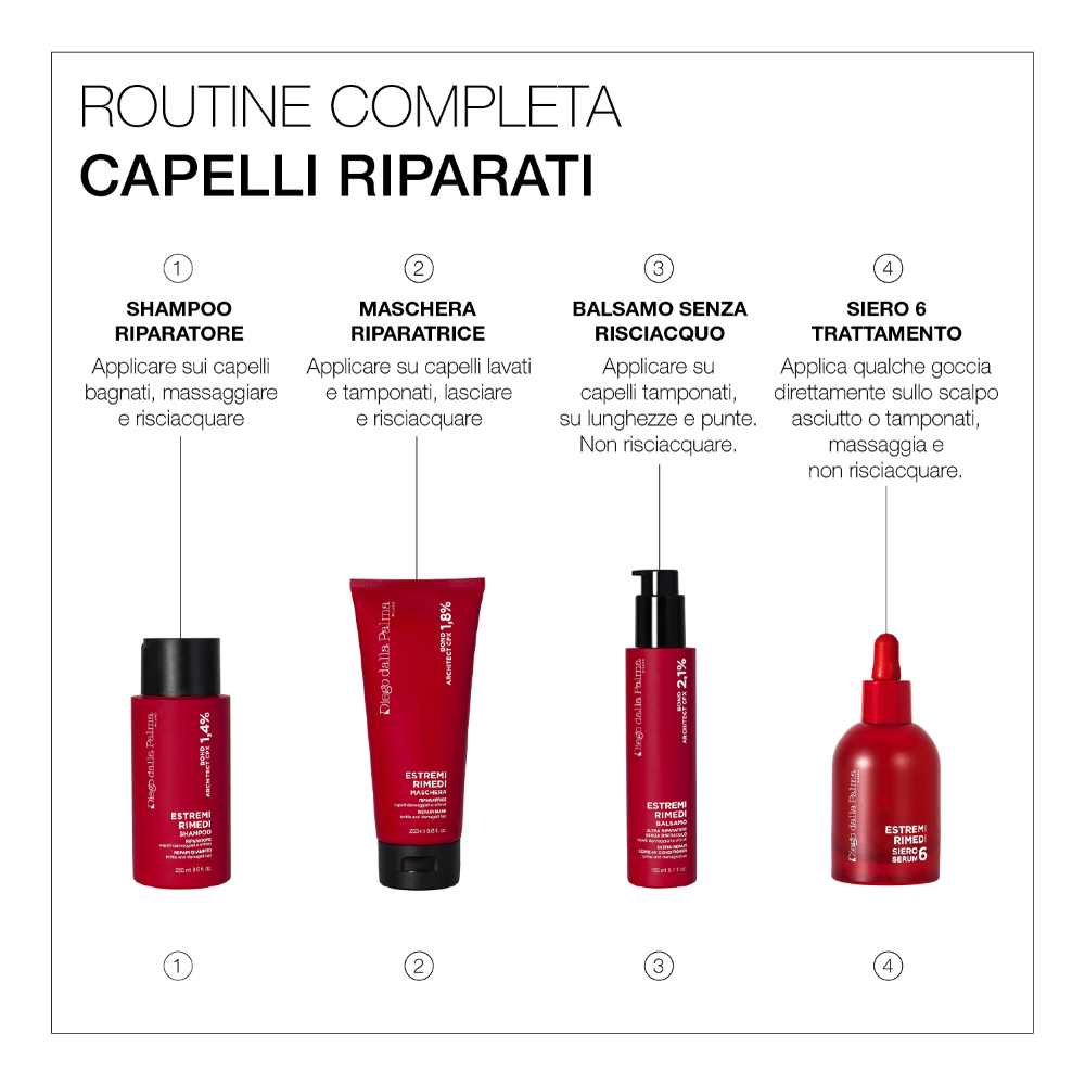 Estremi Rimedi Shampoo Riparatore 250ml