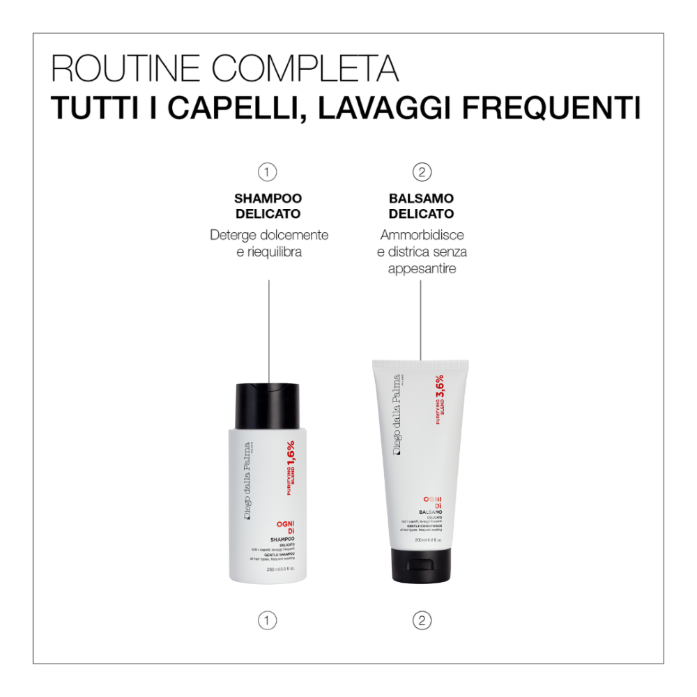 Ogni Dì Balsamo delicato 250ml