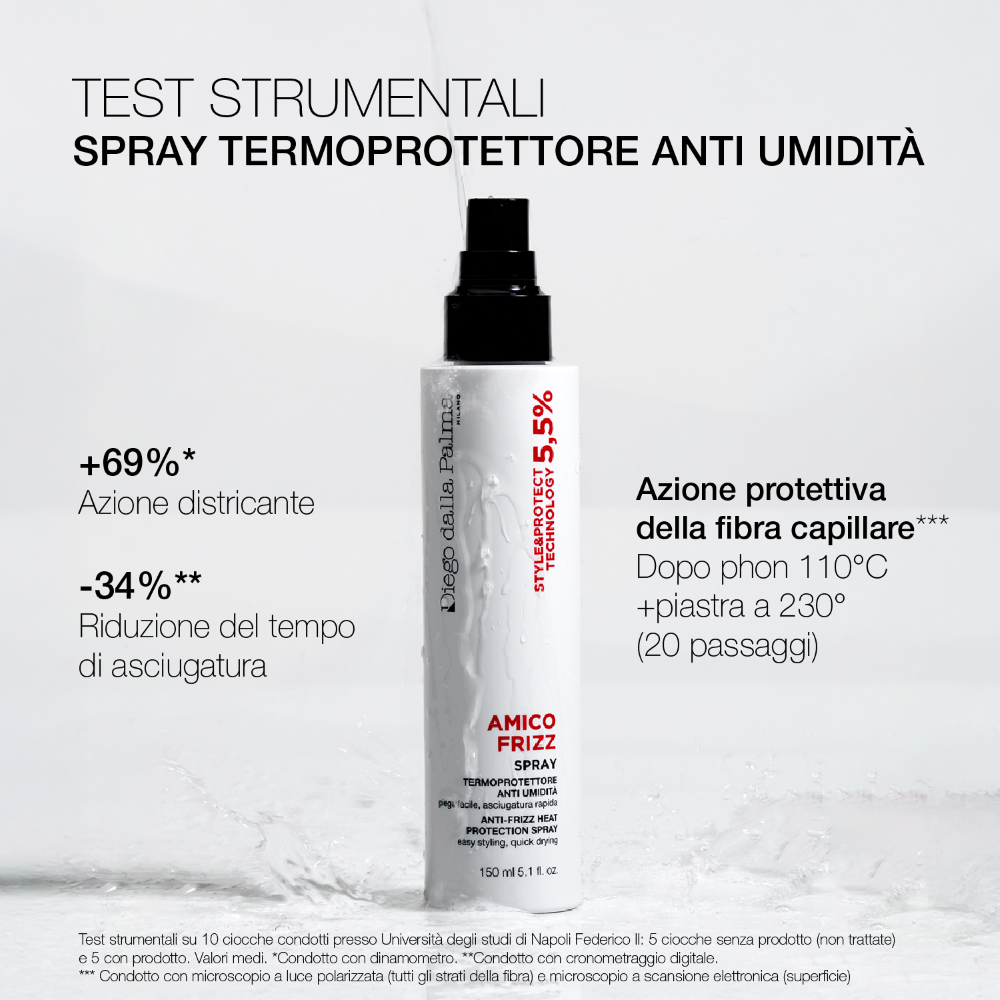 Amico Frizz Spray Termoprotettore 150ml