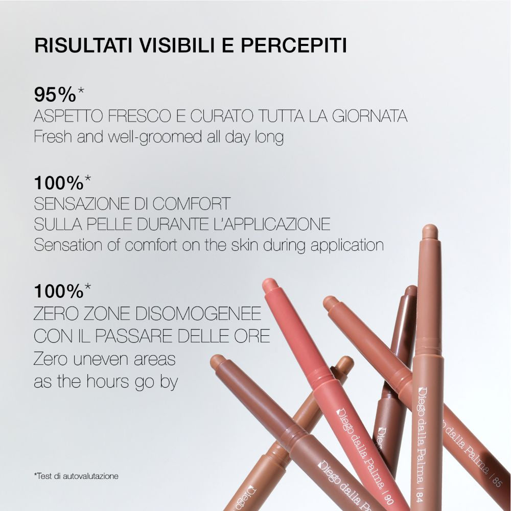 Fullface Slim Stick -  Stick Multiuso Viso-Occhi-Labbra