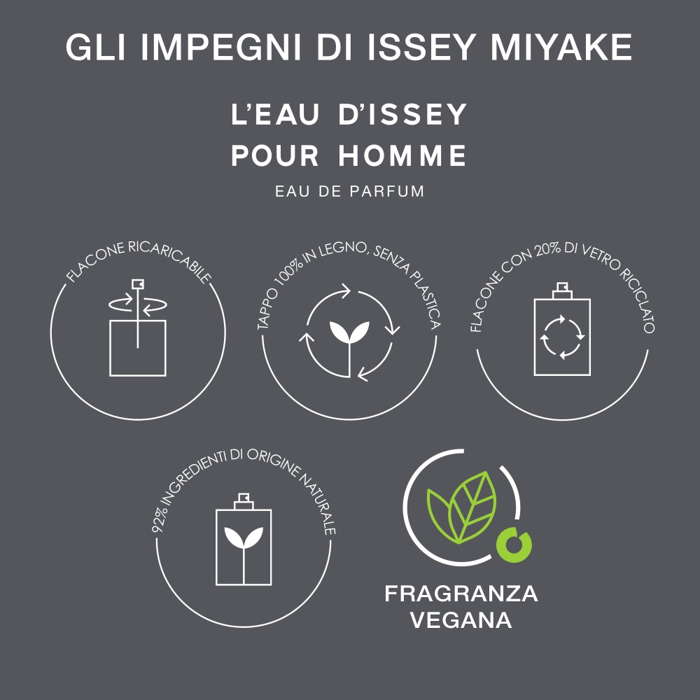 L'Eau d'Issey Pour Homme
