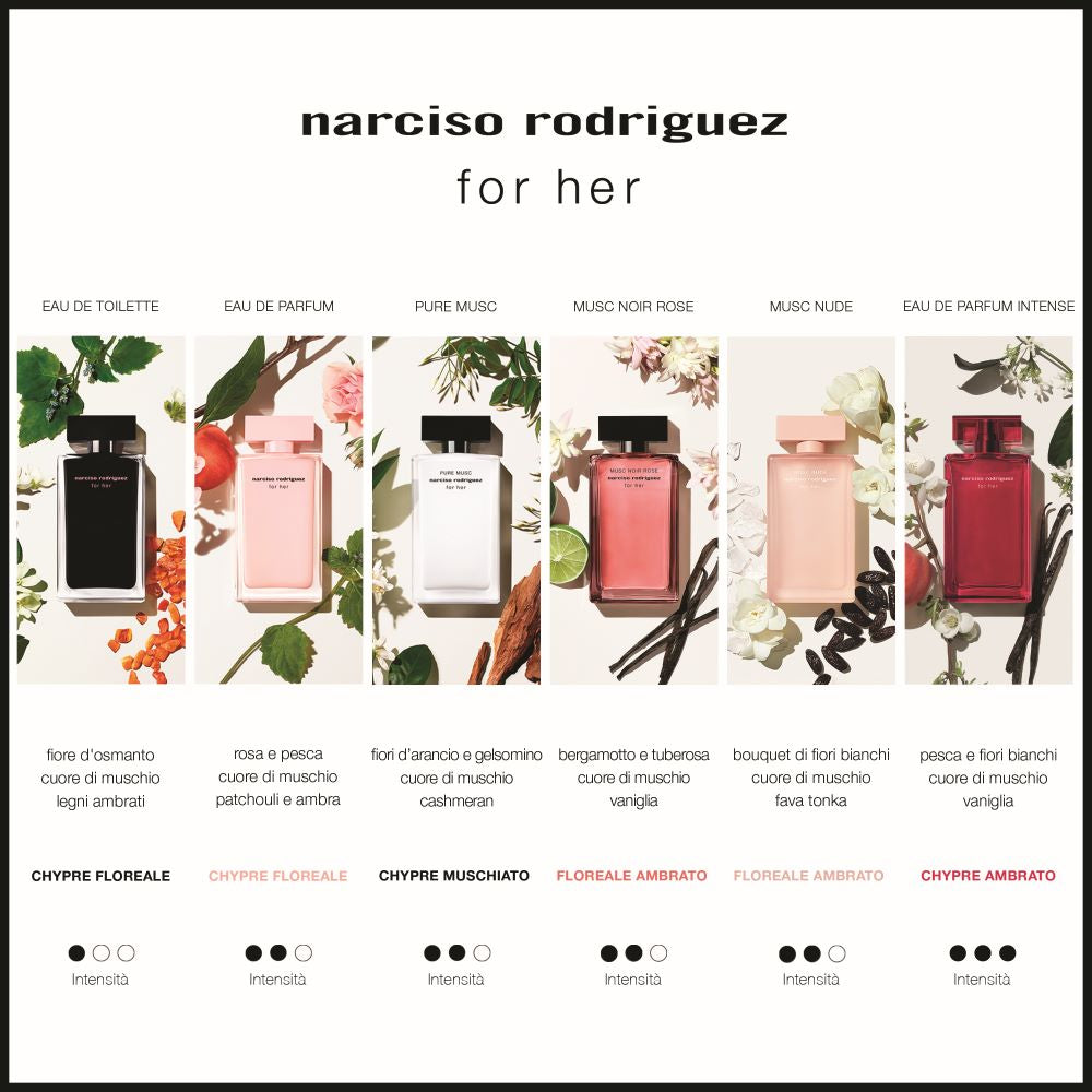 For Her Eau de Parfum Intense