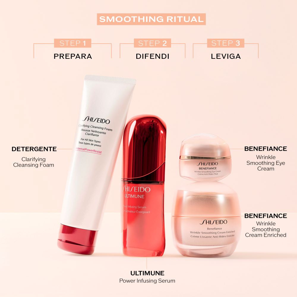 Wrinkle Smoothing Eye Cream 15 ml