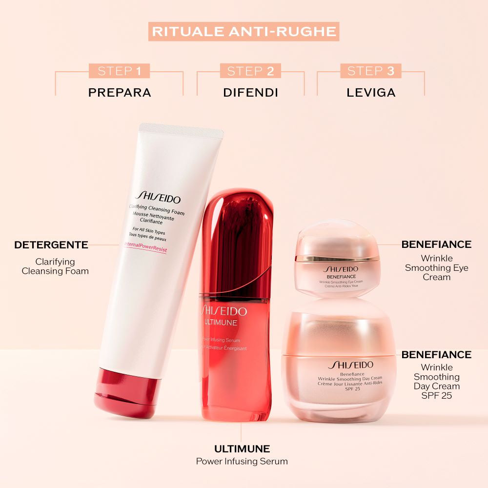 Wrinkle Smoothing Cream Enriched 50 ml