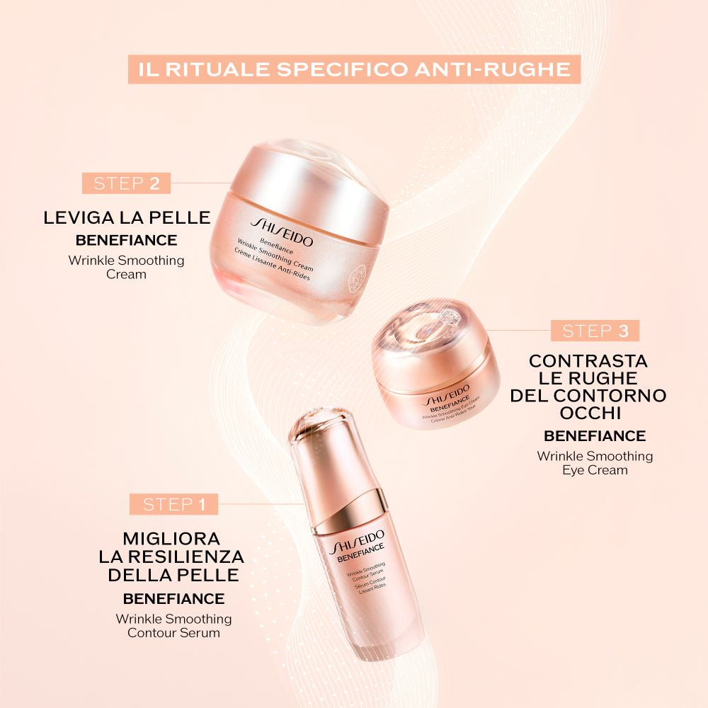 Wrinkle Smoothing Contour Serum 30 ml