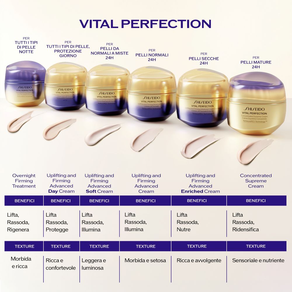 Uplifting and Firming Advanced Cream 50ml