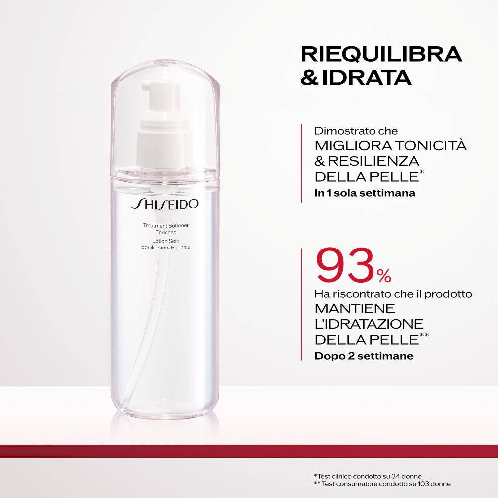 Treatment Softener Enriched 150ml