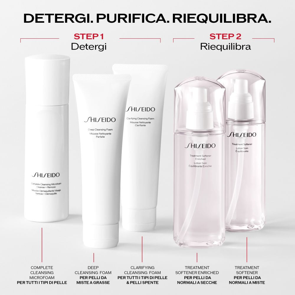 Treatment Softener Enriched 150ml