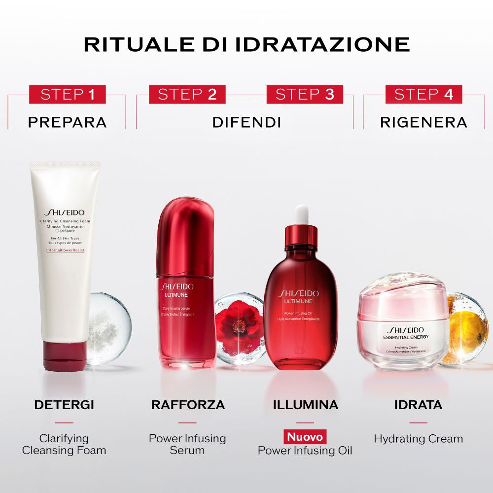 Ultimune Power Infusing Oil 75ml