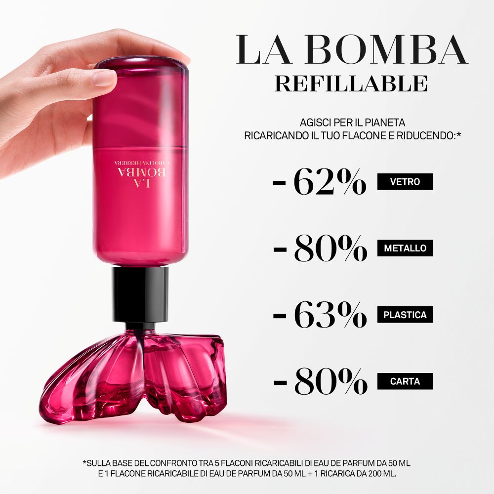 La Bomba Eau de Parfum Refill 200 ml