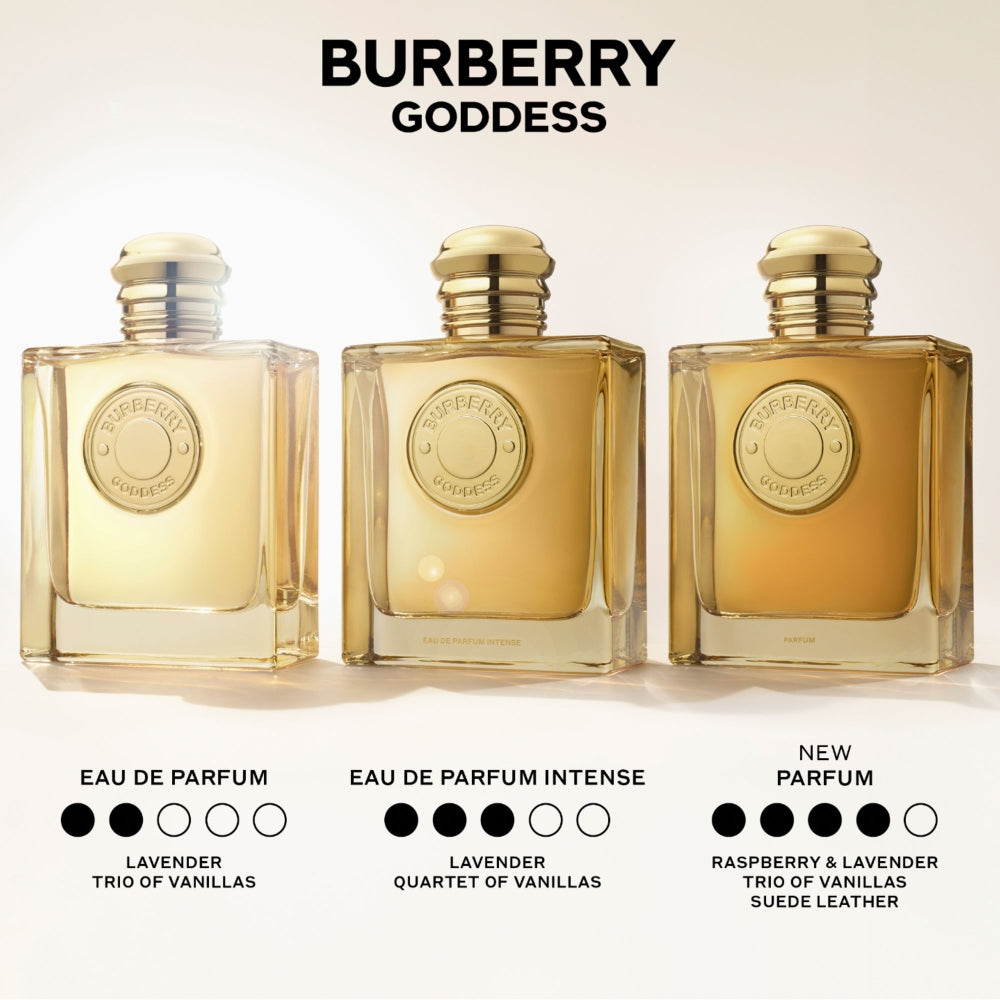 Goddess Parfum