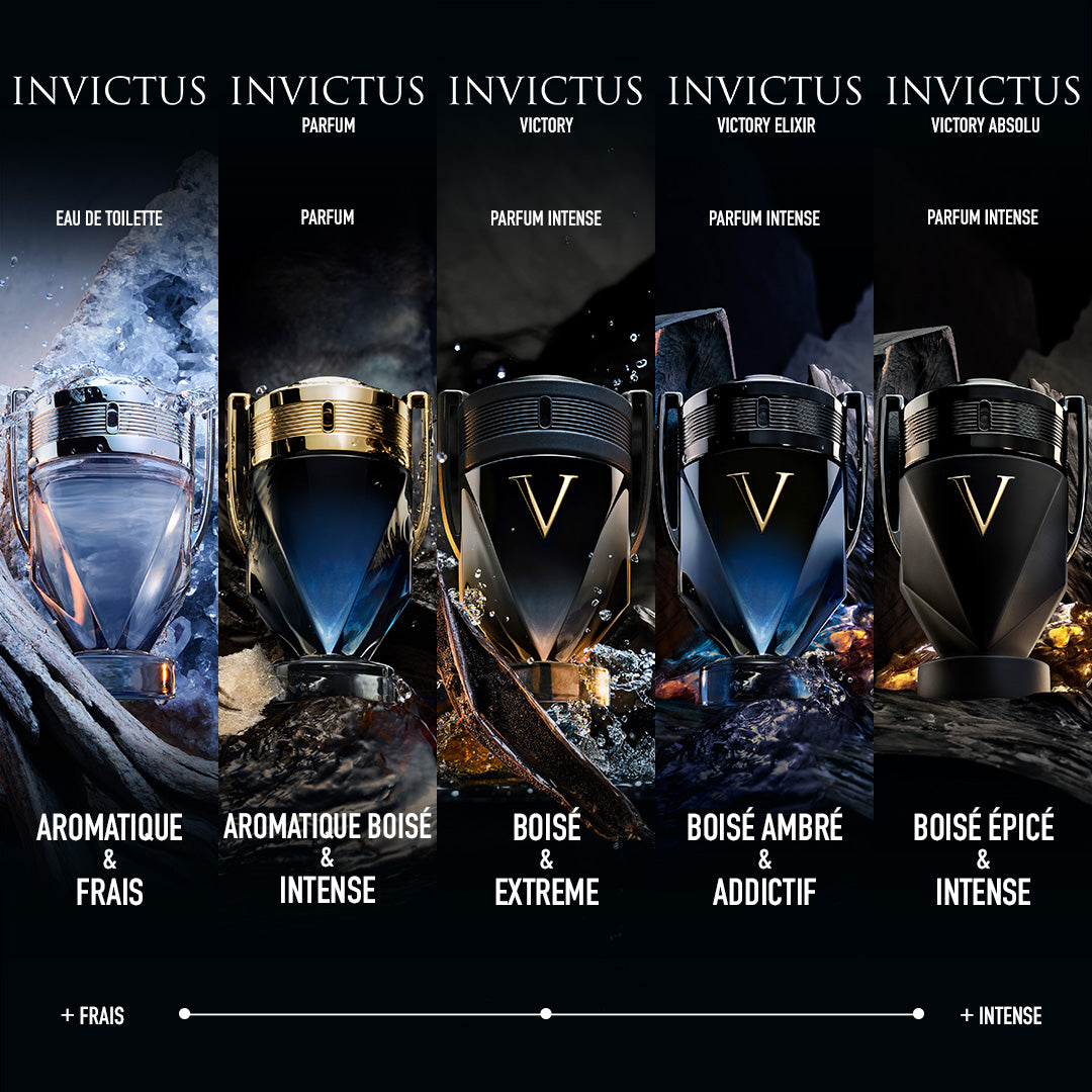 Invictus Eau de Toilette